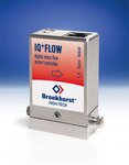 IQ+FLOW Mss Flow Meters & Controllers - Ultra-compact